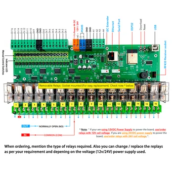 KC868-E16S ESPhome Tasmota ESP32 de Dezvoltare a Consiliului WiFi/Ethernet Releu Comutator Manual Cu Butonul de Control Arduino IDE DIY Module