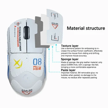 Mouse-ul Banda de Prindere Skate Manual Autocolant Non Alunecare Suge Sudoare Pentru G Pro X Superlight GPW Mouse-ul fără Fir Fără Mouse-ul