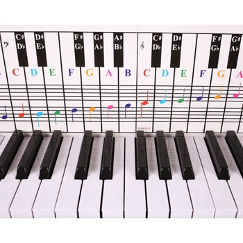 Pian Ghid de Formare Tastatură de Pian Coardă sex cu Degetul Poster Coardă de Pian Diagrama de Tastatură de Pian Notă Graficul 61 sau 88 de clape de Pian